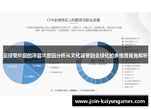 足球受欢迎的深层次原因分析从文化背景到全球化的多维度视角解析 足球受欢迎的深层次原因分析从文化背景到全球化的多维度视角解析