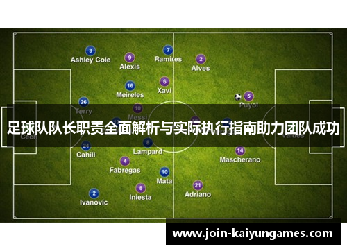 足球队队长职责全面解析与实际执行指南助力团队成功