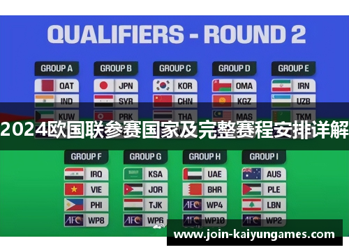 2024欧国联参赛国家及完整赛程安排详解